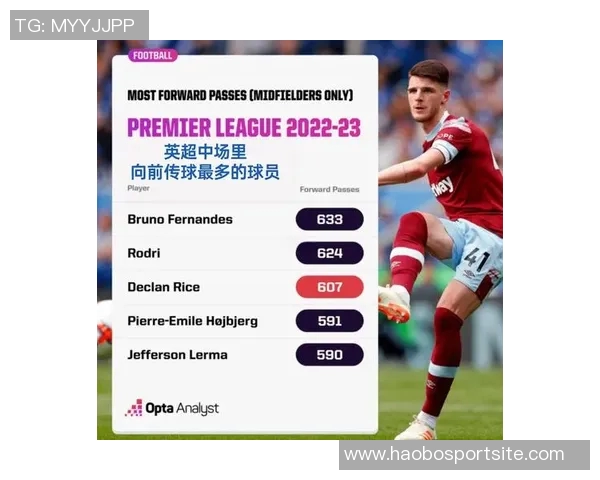 英超11月最佳球员候选名单揭晓多库B费里斯詹姆斯赖斯争夺荣誉 英超11月最佳球员候选名单揭晓多库B费里斯詹姆斯赖斯争夺荣誉