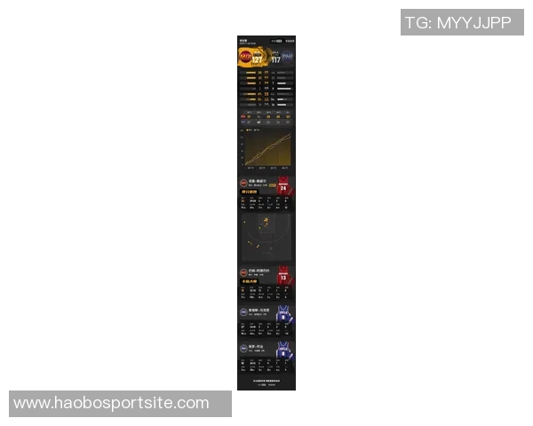 鲍尔半场状态低迷三分球三投零中仅得四分三篮板五助攻一抢断